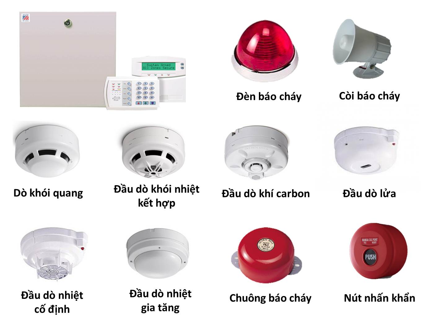 Các loại đầu báo cháy Các loại đầu báo cháy
