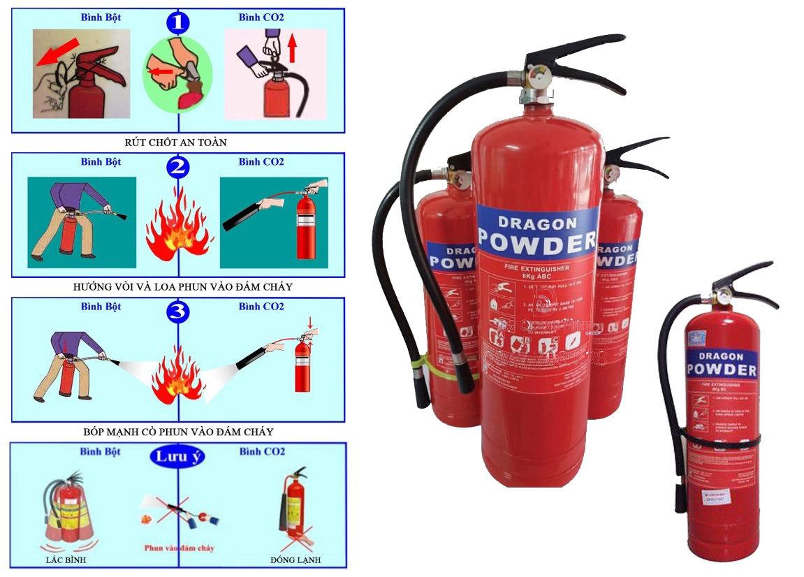 Các sử dụng bình chữa cháy bột đúng cách