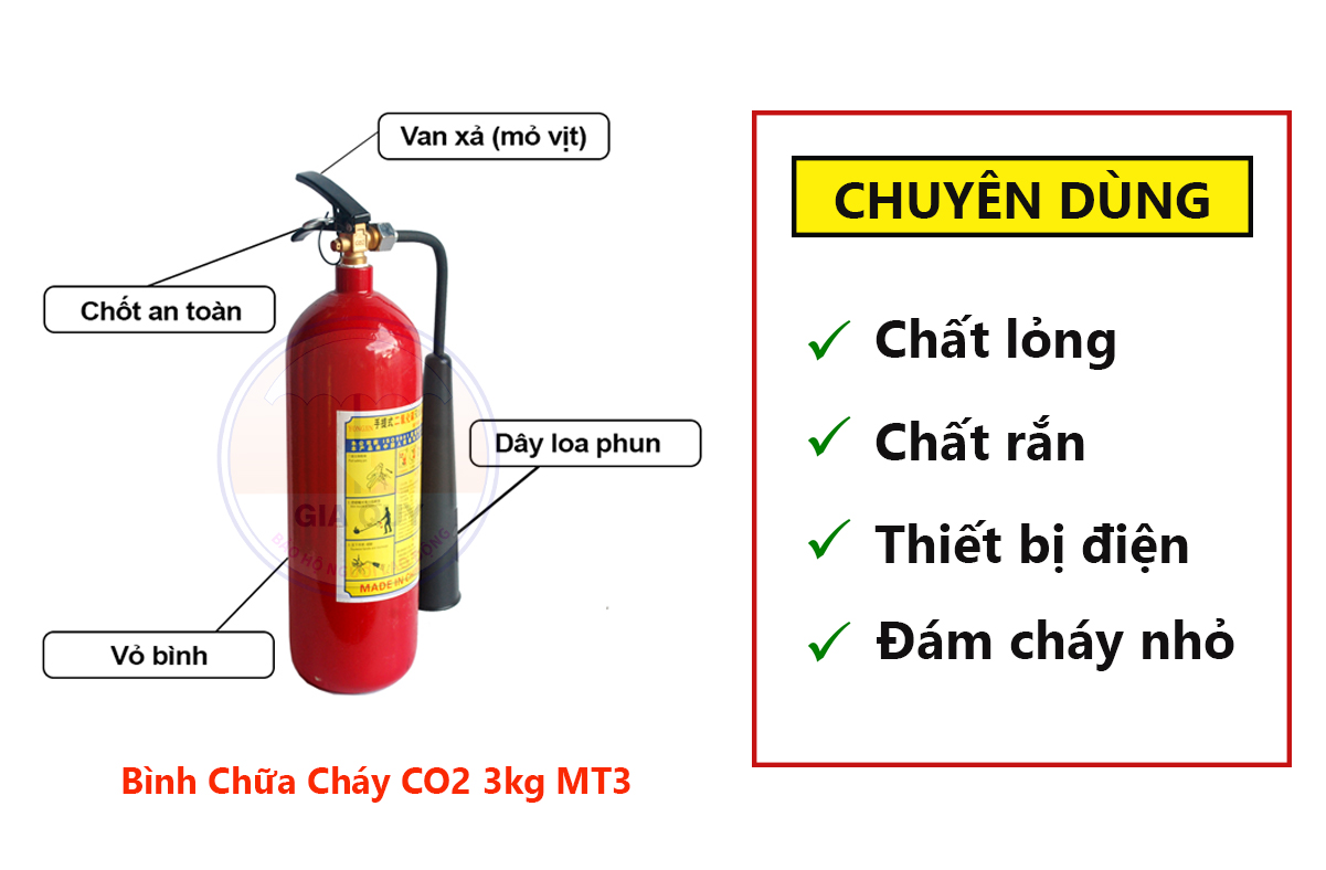 cấu tạo và công dụng của bình chữa cháy CO2